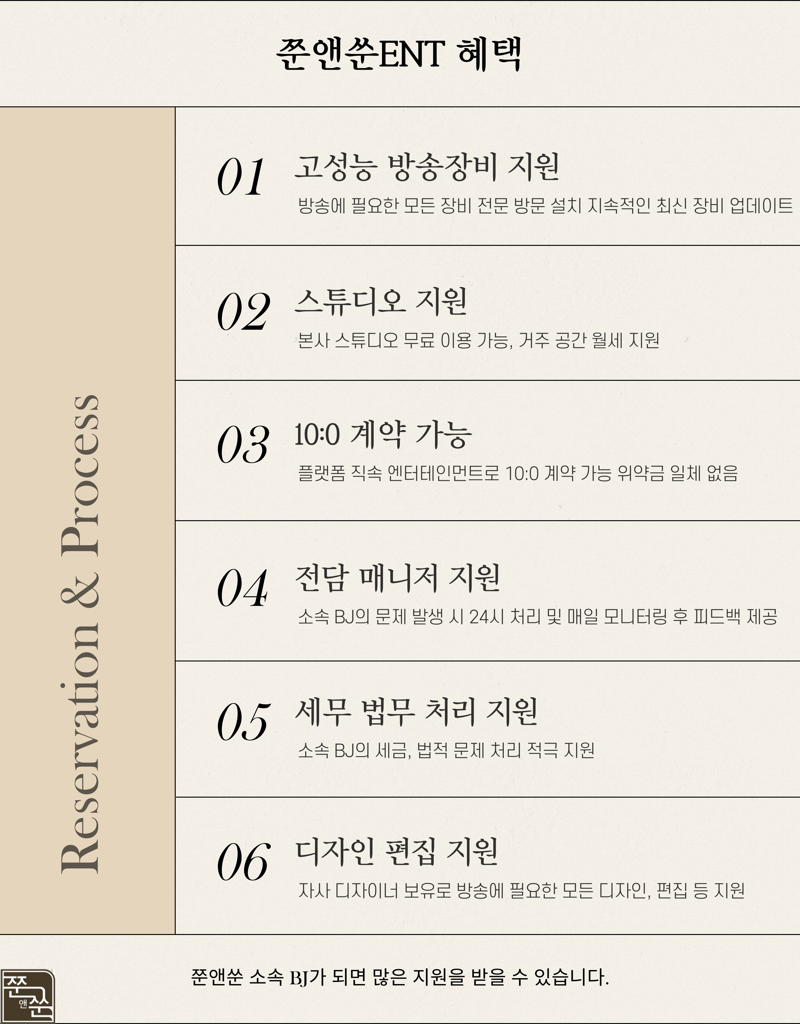 너도-BJ가-되고싶-004.jpg